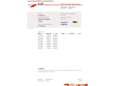 Nissan Juke 1.0 DIG-T 117pk Enigma