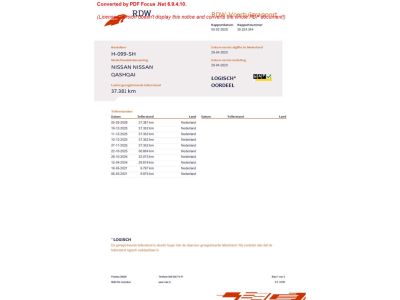 Nissan QASHQAI 1.3 DIG-T 160pk DCT Tekna+