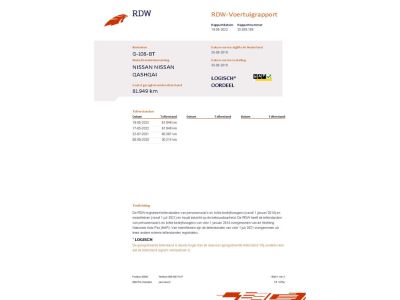 Nissan QASHQAI 1.3 DIG-T 160pk DCT Tekna+