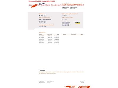 Nissan QASHQAI 1.3 Mild-Hybrid 140pk N-Connecta Cold & Design pack