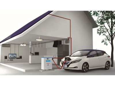 Nissan Leaf Electric 40kWh N-Connecta Led pack