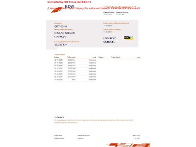 Nissan QASHQAI E-power 190pk N-Design