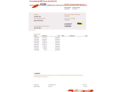 Kia Stonic 1.0 T-GDi 100pk Sport Edition